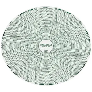 DICKSON C675 Paper Chart, 6 Inch, -10 To 10 Range, 7 Day Recording, Pack Of 60 | AD2GEE 3PAC3