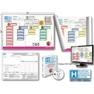 DMS DMS 05424 Small Hics Command Board | AC7EDJ 38E595