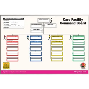 DMS DMS 05527 Care Facility Command Board | AC7EDW 38E608