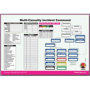DMS DMS 05562 Multi-Unfall-ICS-Arbeitsblatt 25er-Pack | AC7EDX 38E609