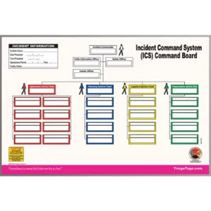 DMS DMS 05794 Ics Command Board | AC7EEZ 38E642