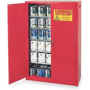 EAGLE PI-47 Paint & Ink Safety Cabinet, Manual Latching Double Door | AD9JCW 4T028