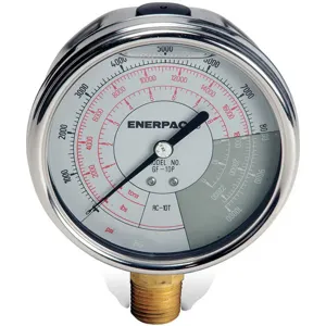 ENERPAC GF230P Gauge, Liquid Filled | CM9JFT