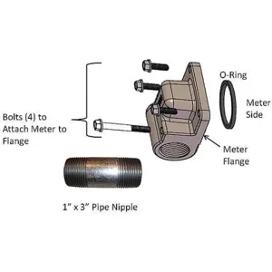 FILLRITE KIT320MA Meter Assembly Kit 1 Inch | AG9DVE 19NK53