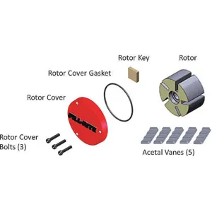 FILLRITE KIT320RG Rotor Group Kit | AG9DVG 19NK55