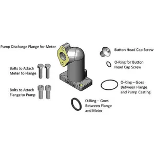 FILLRITE KIT700MA Meter Adapter Kit | AG9DVY 19NK70