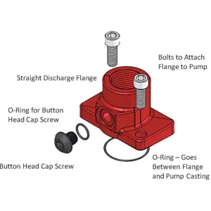 FILLRITE KIT700OT Outlet Flange Kit 1 Inch | AG9DYP 19NL50