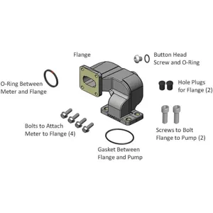 FILLRITE KIT900PF Meter/Pump Flange Kit | AG9DXC 19NK97