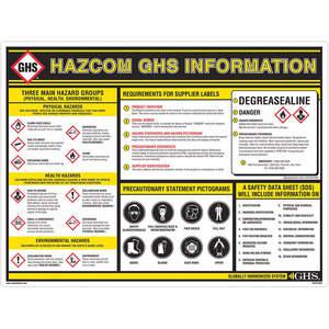 GHS SAFETY GHS1003 GHS-Informationstafel 24 x 36 | AA2PTK 10X327