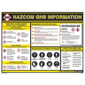 GHS SAFETY GHS1003 Ghs Information Wall Chart 24 x 36 | AA2PTK 10X327