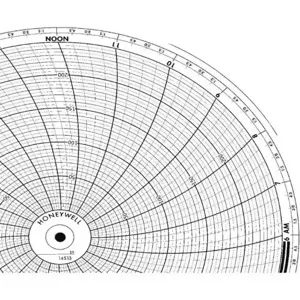 HONEYWELL BN 14513 Chart 11.875 In 0 - 250 1 Day Pk 100 | AG7DPM 5MEA4