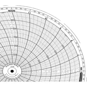 HONEYWELL BN 14720 Chart 11.875 In 0 - 600 1 Day Pk 100 | AG7DPN 5MEA5