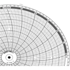 HONEYWELL BN 14783 Chart 11.875 In 150 - 300 1 Day Pk 100 | AG7DPP 5MEA6