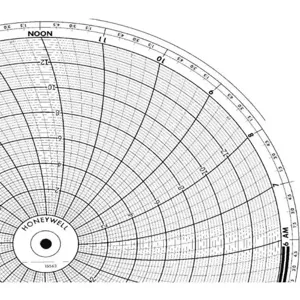 HONEYWELL BN 15563 Chart 11.875 In 0 - 14 1 Day Pk 100 | AG7DPU 5MEC0