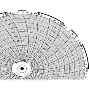 HONEYWELL BN 24001661-058 Chart 10.313 In +75 - -200 7 Day Pk 100 | AG7DTU 5MEK0