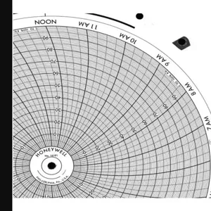 HONEYWELL BN 16191 Chart 11.875 In 0 - 100 1 Day Pk 100 | AG7DPX 5MEC3