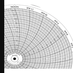 HONEYWELL BN 16378 Chart 11.875 In 50 - 250 1 Day Pk 100 | AG7DPZ 5MEC5