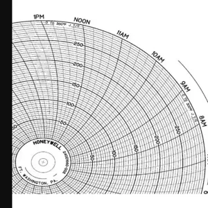 HONEYWELL BN 24001660-002 Chart 10.313 In 0 - 300 1 Day Pk 100 | AG7DQC 5MEC8