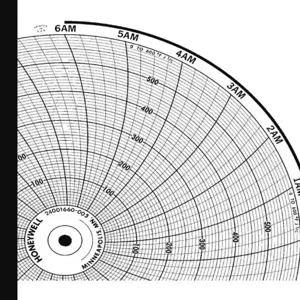 HONEYWELL BN 24001660-003 Chart 10.313 In 0 - 600 1 Day Pk 100 | AG7DQD 5MEC9