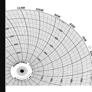 HONEYWELL BN 24001660-004 Chart 10.313 In 0 - 1200 1 Day Pk 100 | AG7DQE 5MED0