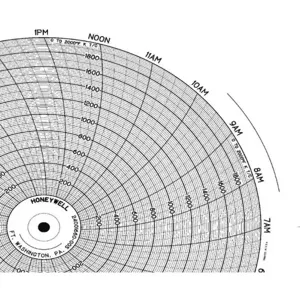 HONEYWELL BN 24001660-005 Chart 10.313 In 0 - 2000 1 Day Pk 100 | AG7DQF 5MED1