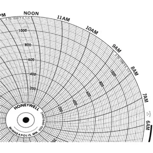 HONEYWELL BN 24001660-006 Chart 10.313 In 0 - 1200 1 Day Pk 100 | AG7DQG 5MED2