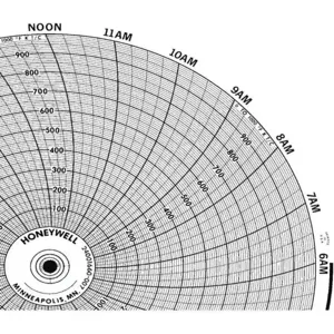 HONEYWELL BN 24001660-007 Chart 10.313 In 0 - 1000 1 Day Pk 100 | AG7DQH 5MED3