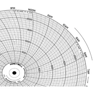 HONEYWELL BN 24001660-009 Chart 10.313 In 0 - 2400 1 Day Pk 100 | AG7DQK 5MED5