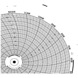 HONEYWELL BN 24001660-010 Chart 10.313 In 0 - 200 1 Day Pk 100 | AG7DQL 5MED6