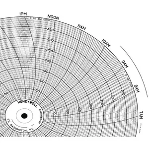 HONEYWELL BN 24001660-211 Chart 10.313 In 0 - 1 1 Day Pk 100 | AG7DTC 5MEH5