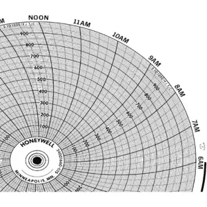 HONEYWELL BN 24001660-015 Chart 10.313 In 0 - 1000 1 Day Pk 100 | AG7DQR 5MEE1