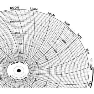 HONEYWELL BN 24001660-025 Chart 10.313 In 0 - 2500 1 Day Pk 100 | AG7DQV 5MEE4