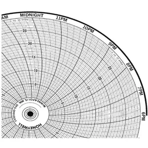 HONEYWELL BN 24001660-040 Chart 10.313 In 0 - 30 1 Day Pk 100 | AG7DQZ 5MEE8