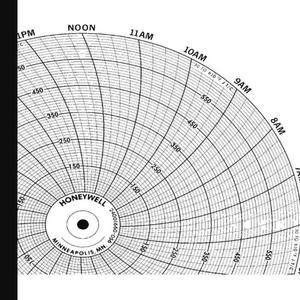 HONEYWELL BN 24001660-056 Chart 10.313 In 50 - 650 1 Day Pk 100 | AG7DRE 5MEF3