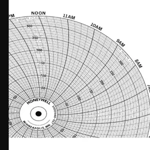 HONEYWELL BN 24001660-057 Chart 10.313 In 10 - 340 1 Day Pk 100 | AG7DRF 5MEF4