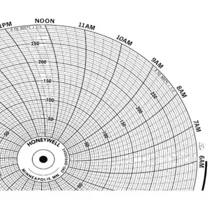 HONEYWELL BN 24001660-062 Chart 10.313 In 0 - 300 1 Day Pk 100 | AG7DRG 5MEF5