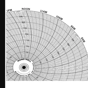 HONEYWELL BN 24001660-063 Chart 10.313 In 0 - 400 1 Day Pk 100 | AG7DRH 5MEF6