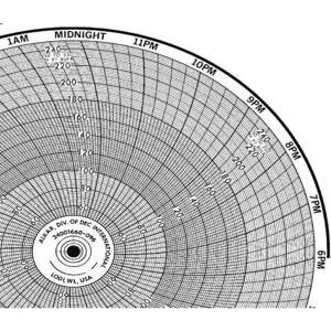 HONEYWELL BN 24001660-096 Chart 10.313 In 50 - 250 1 Day Pk 100 | AG7DRP 5MEG3