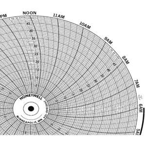 HONEYWELL BN 24001660-104 Chart 10.313 In 0 - 50 1 Day Pk 100 | AG7DRQ 5MEG4