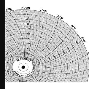HONEYWELL BN 24001660-114 Chart 10.313 In 0 - 200 1 Day Pk 100 | AG7DRT 5MEG6
