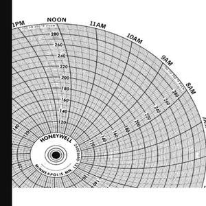 HONEYWELL BN 24001660-131 Chart 10.313 In 100 - 300 1 Day Pk 100 | AG7DRV 5MEG8