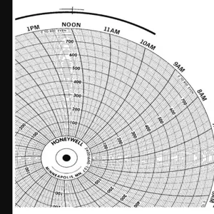 HONEYWELL BN 24001660-137 Chart 10.313 In 0 - 800 1 Day Pk 100 | AG7DRW 5MEG9