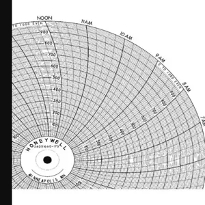 HONEYWELL BN 24001660-173 Chart 10.313 In 0 - 1000 1 Day Pk 100 | AG7DRX 5MEH0