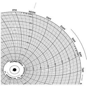 HONEYWELL BN 24001660-180 Chart 10.313 In 0 - 150 1 Day Pk 100 | AG7DRY 5MEH1