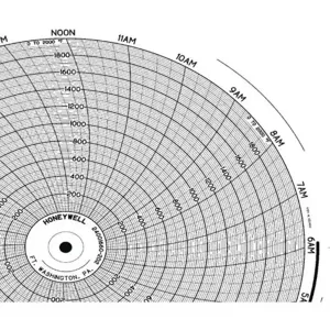 HONEYWELL BN 24001660-202 Chart 10.313 In 0 - 2000 1 Day Pk 100 | AG7DTB 5MEH4