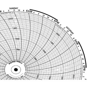 HONEYWELL BN 24001661-015 Chart 10.313 In 0 - 2400 7 Day Pk 100 | AG7DTH 5MEJ0