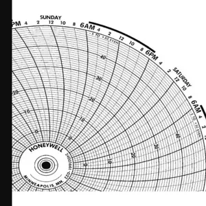 HONEYWELL BN 24001661-022 Chart 10.313 In -5 - +50 7 Day Pk 100 | AG7DTJ 5MEJ1