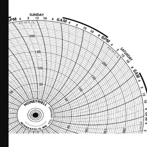 HONEYWELL BN 24001661-024 Chart 10.313 In 0 - 250 7 Day Pk 100 | AG7DTL 5MEJ3