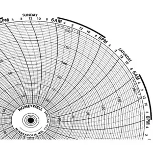 HONEYWELL BN 24001661-034 Chart 10.313 In -90 - 210 7 Day Pk 100 | AG7DTM 5MEJ4