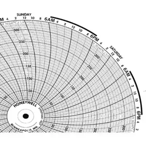 HONEYWELL BN 24001661-057 Chart 10.313 In 10 - 340 7 Day Pk 100 | AG7DTT 5MEJ9